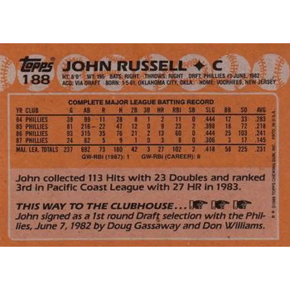 1988 Topps #188 John Russell NM-MT Philadelphia Phillies Baseball Card Image 2