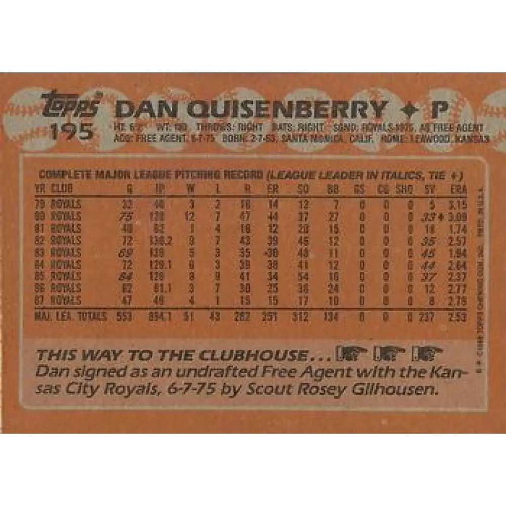 1988 Topps #195 Dan Quisenberry NM-MT Kansas City Royals Baseball Card Image 2