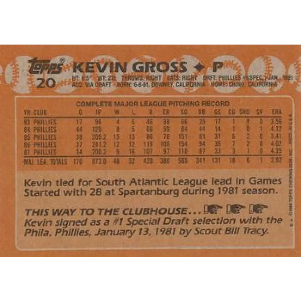 1988 Topps #20 Kevin Gross NM-MT Philadelphia Phillies Baseball Card Image 2
