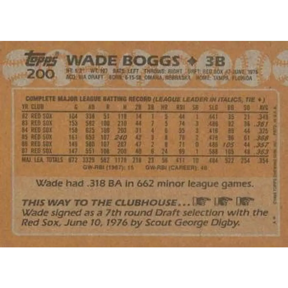 1988 Topps #200 Wade Boggs NM-MT Boston Red Sox Baseball Card Image 2