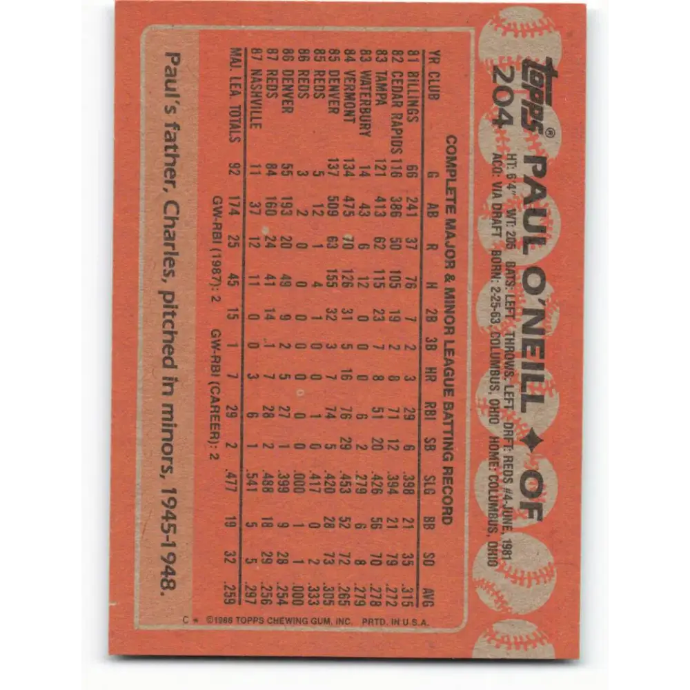 1988 Topps #204 Paul O'Neill NM-MT Cincinnati Reds Baseball Card Image 2