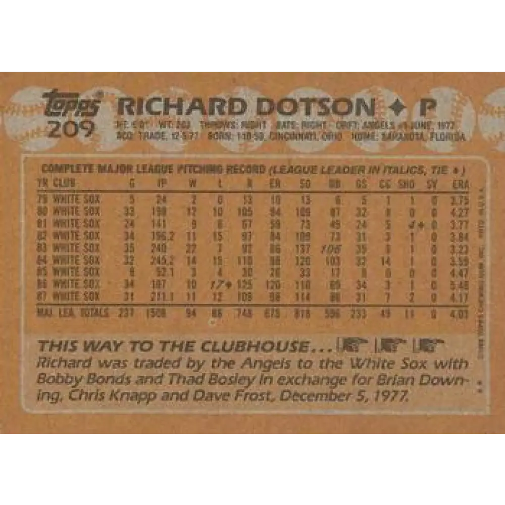 1988 Topps #209 Richard Dotson NM-MT Chicago White Sox Baseball Card Image 2