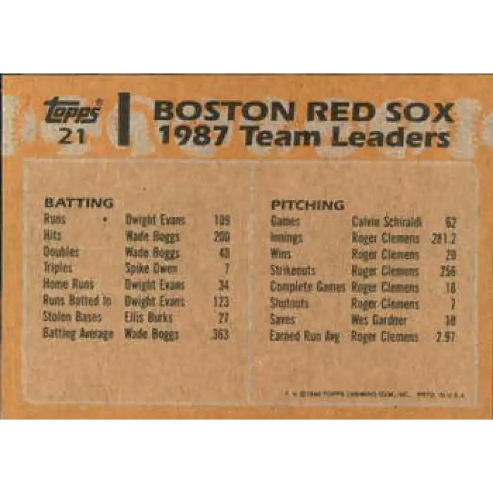 1988 Topps #21 Wade Boggs/Spike Owen NM-MT Boston Red Sox Baseball Card Image 2