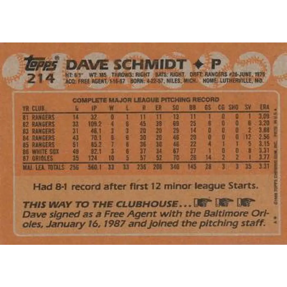 1988 Topps #214 Dave Schmidt NM-MT Baltimore Orioles Baseball Card Image 2