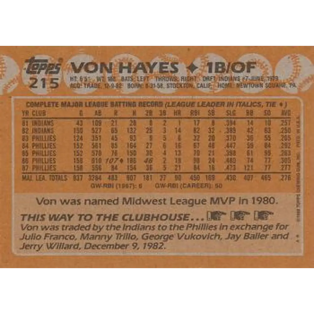 1988 Topps #215 Von Hayes NM-MT Philadelphia Phillies Baseball Card Image 2