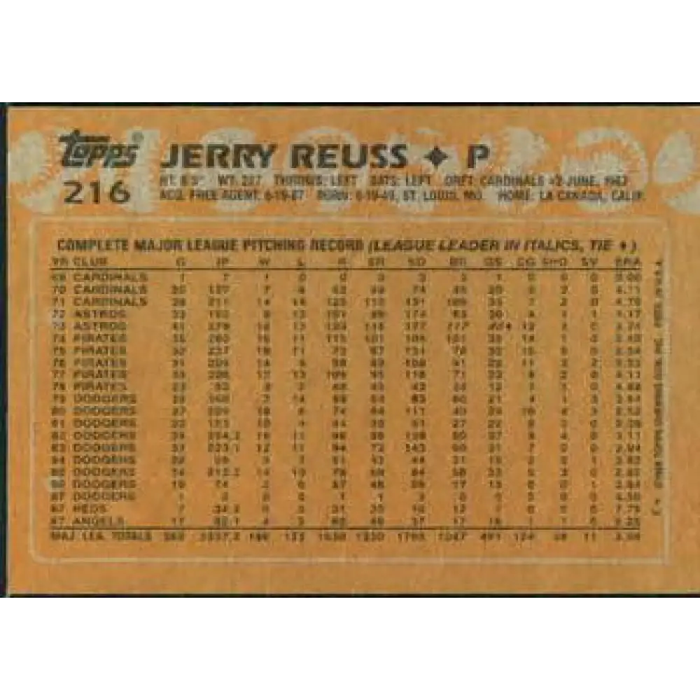1988 Topps #216 Jerry Reuss NM-MT California Angels Baseball Card Image 2