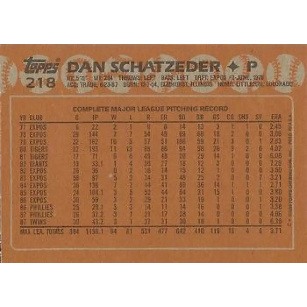 1988 Topps #218 Dan Schatzeder NM-MT Minnesota Twins Baseball Card Image 2