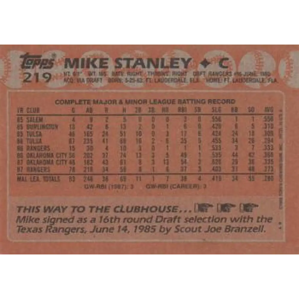 1988 Topps #219 Mike Stanley NM-MT Texas Rangers Baseball Card Image 2