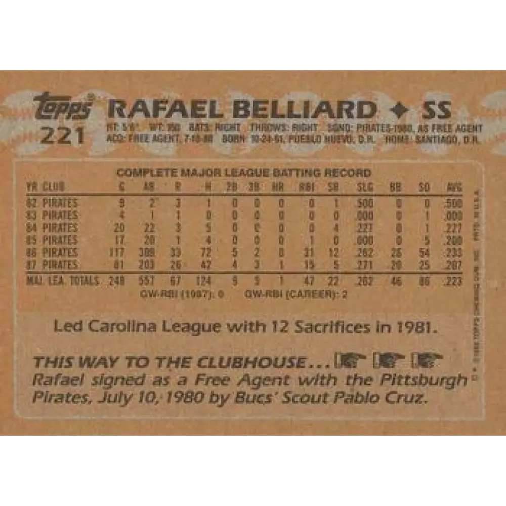 1988 Topps #221 Rafael Belliard NM-MT Pittsburgh Pirates Baseball Card Image 2