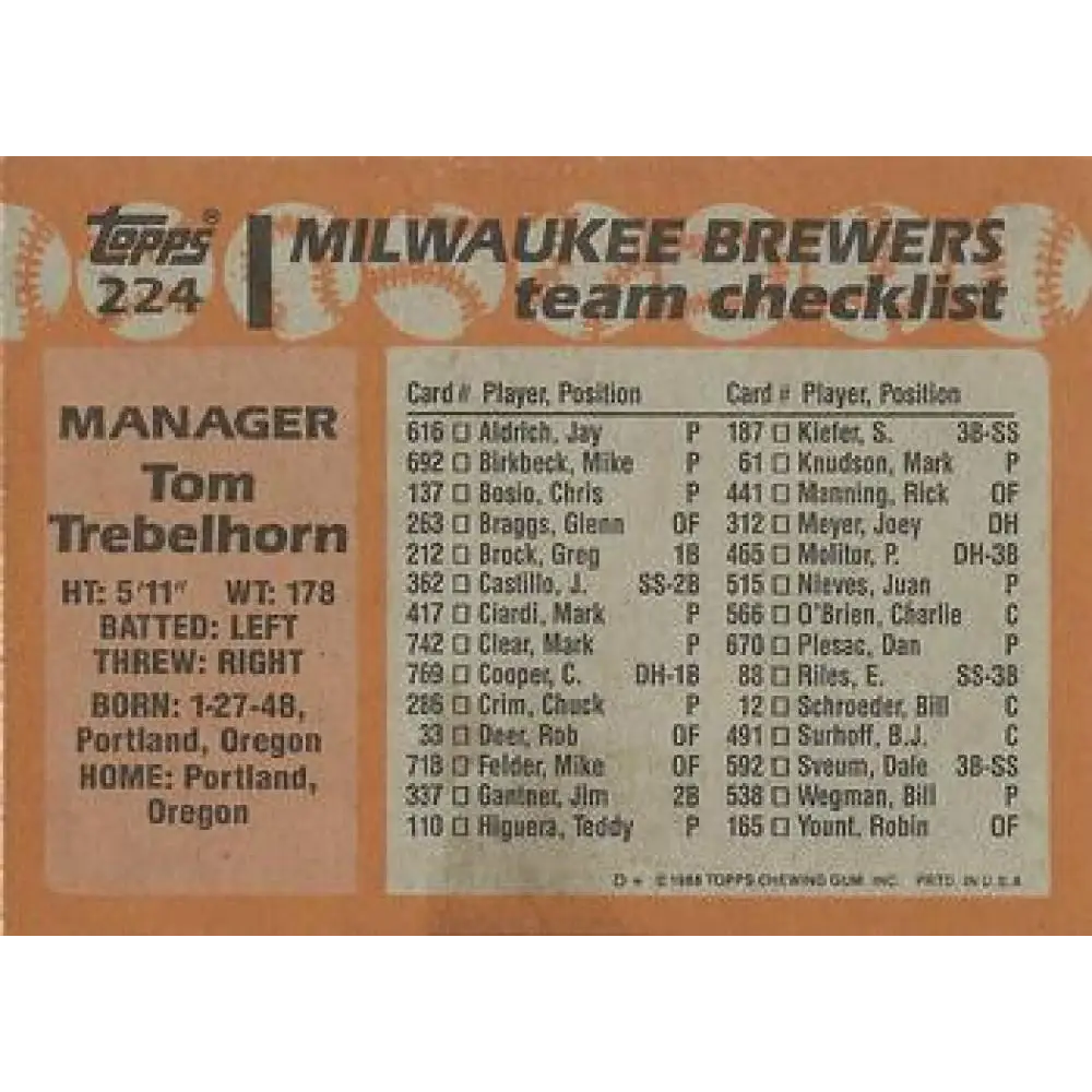 1988 Topps #224 Tom Trebelhorn NM-MT Milwaukee Brewers Baseball Card Image 2