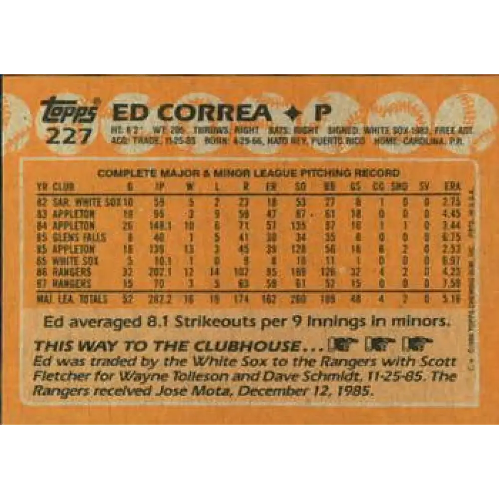 1988 Topps #227 Ed Correa NM-MT Texas Rangers Baseball Card Image 2