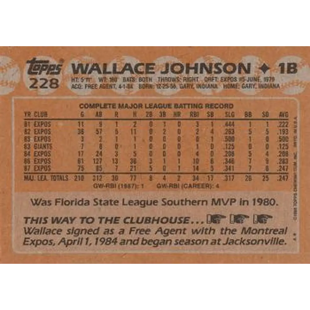1988 Topps #228 Wallace Johnson NM-MT Montreal Expos Baseball Card Image 2