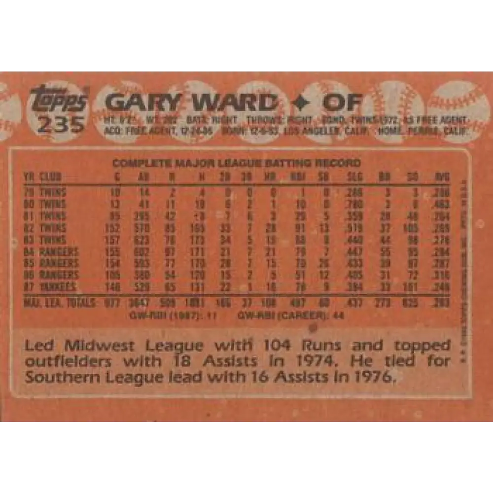 1988 Topps #235 Gary Ward NM-MT New York Yankees Baseball Card Image 2