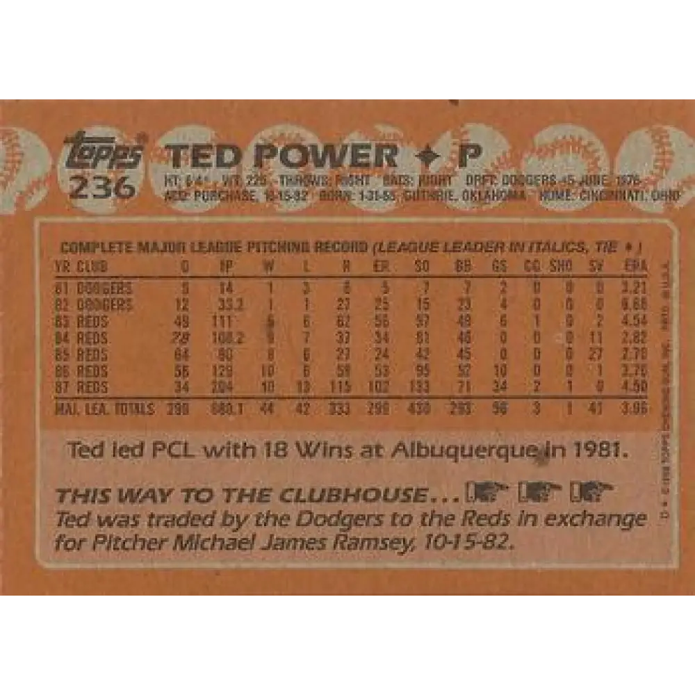 1988 Topps #236 Ted Power NM-MT Cincinnati Reds Baseball Card Image 2