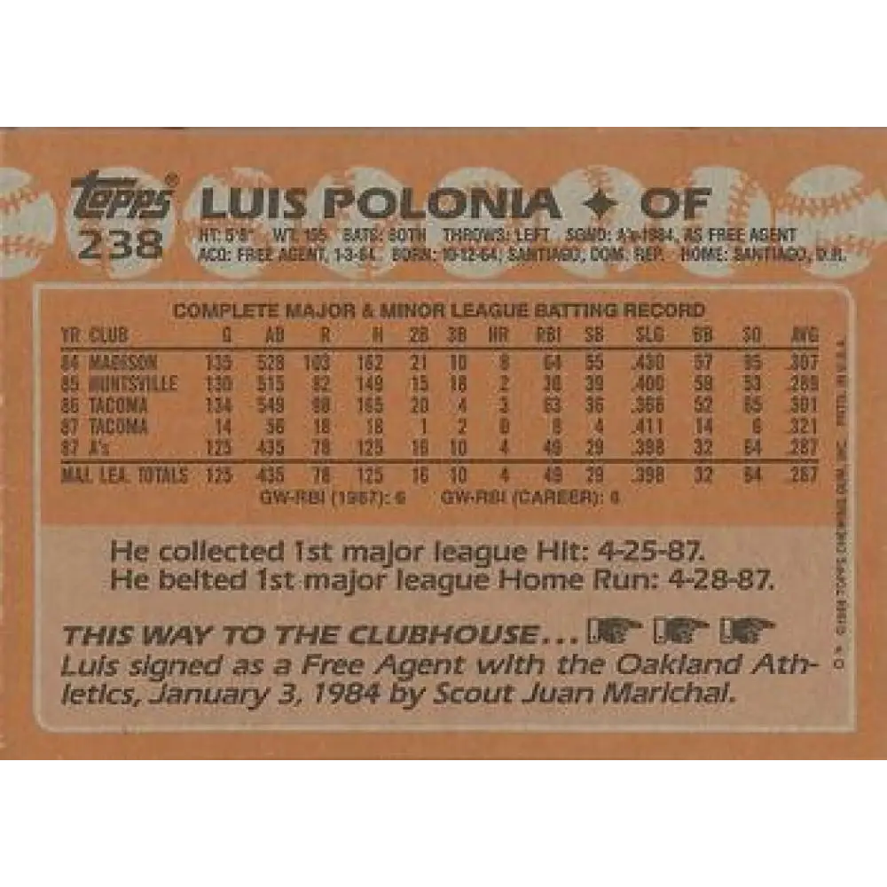 1988 Topps #238 Luis Polonia NM-MT RC Rookie Oakland Athletics Baseball Card Image 2