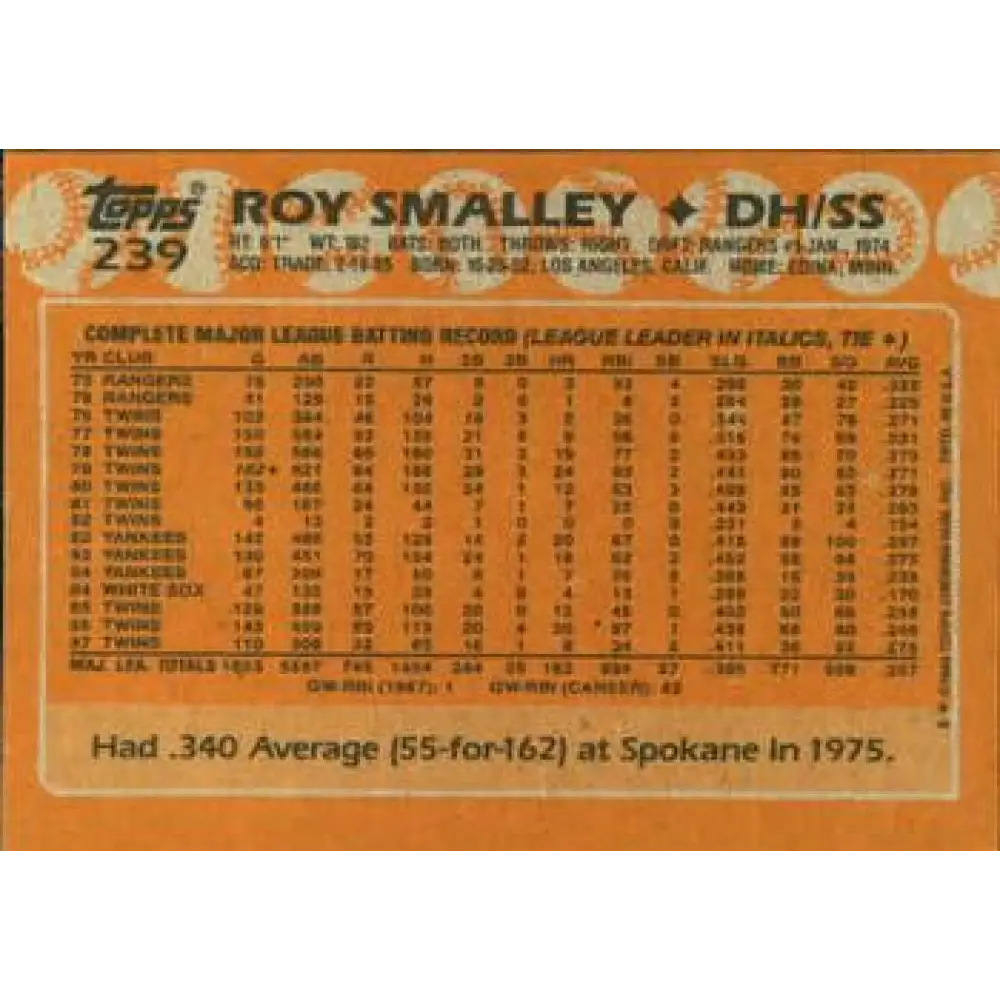 1988 Topps #239 Roy Smalley NM-MT Minnesota Twins Baseball Card Image 2