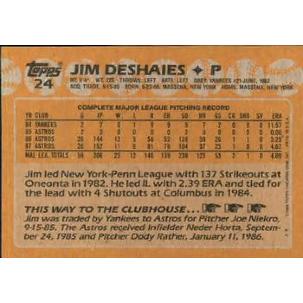 1988 Topps #24 Jim Deshaies NM-MT Houston Astros Baseball Card Image 2