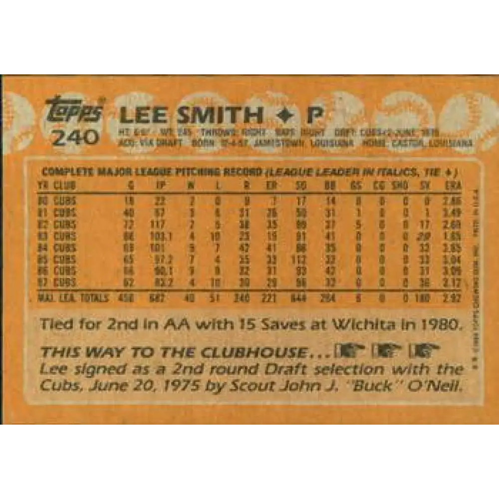 1988 Topps #240 Lee Smith NM-MT Chicago Cubs Baseball Card Image 2