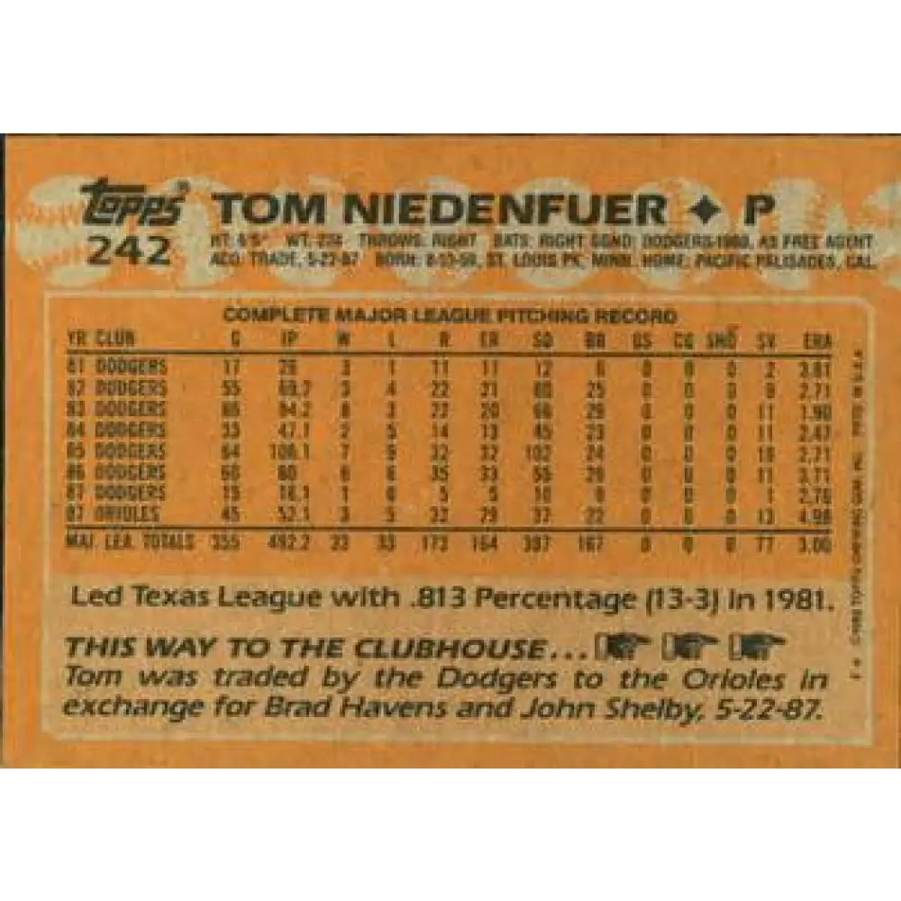 1988 Topps #242 Tom Niedenfuer NM-MT Baltimore Orioles Baseball Card Image 2