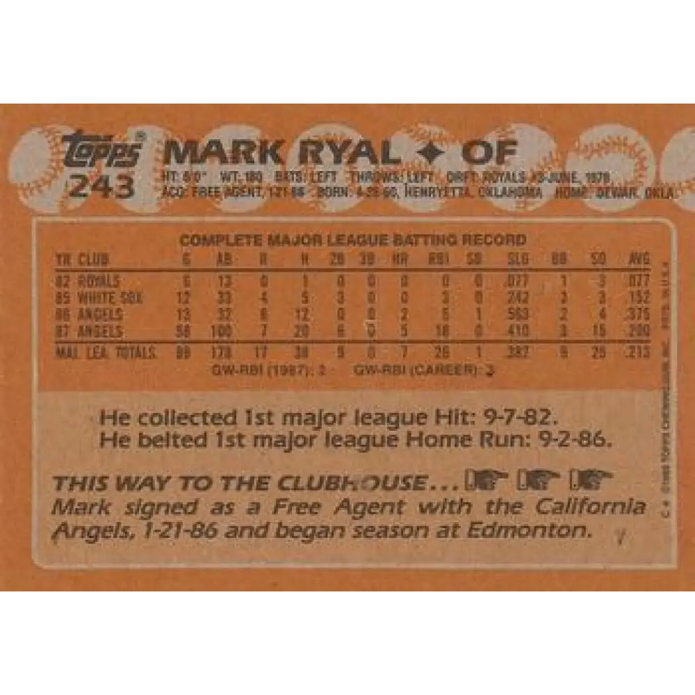 1988 Topps #243 Mark Ryal NM-MT California Angels Baseball Card Image 2