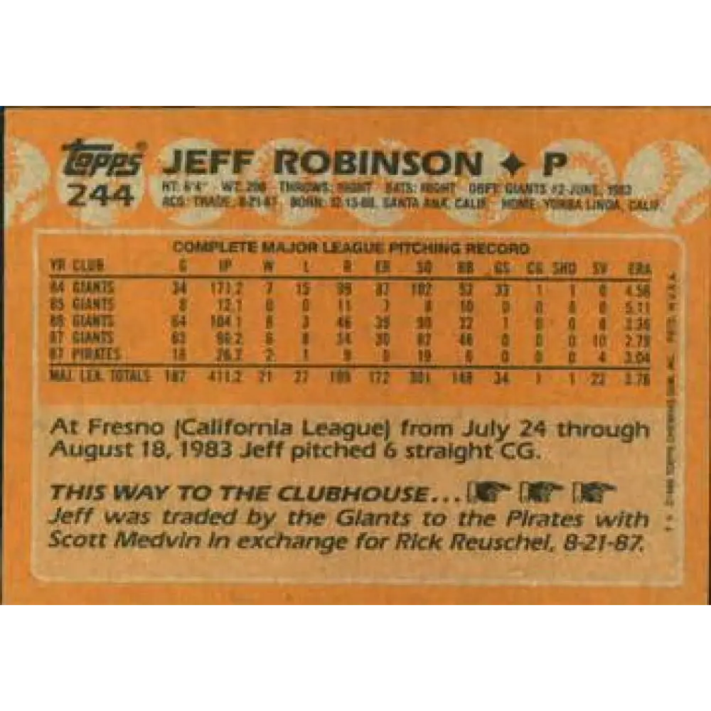 1988 Topps #244 Jeff Robinson NM-MT Pittsburgh Pirates Baseball Card Image 2
