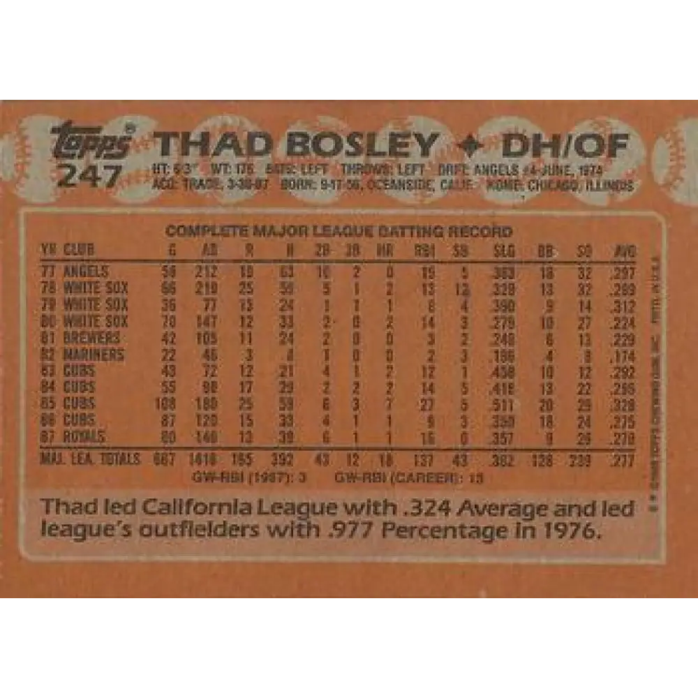 1988 Topps #247 Thad Bosley NM-MT Kansas City Royals Baseball Card Image 2