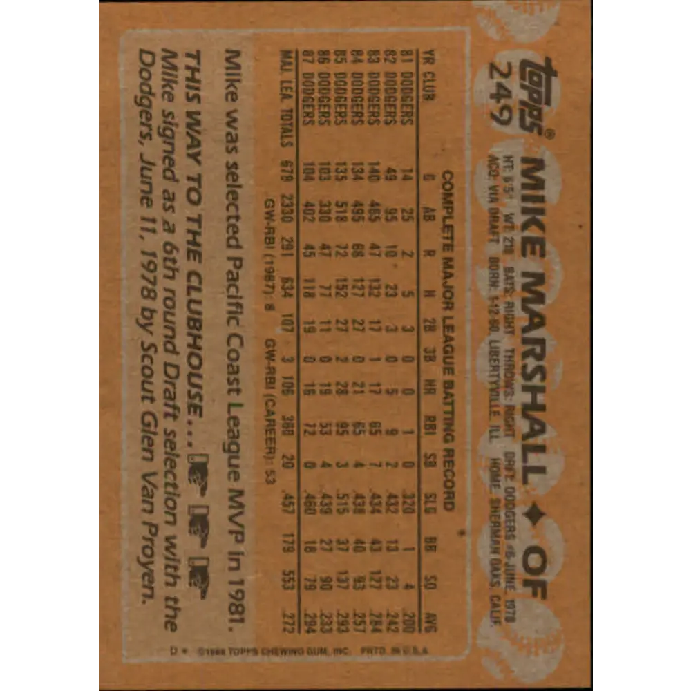 1988 Topps #249 Mike Marshall NM-MT Los Angeles Dodgers Baseball Card Image 2