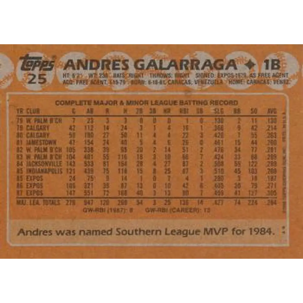 1988 Topps #25 Andres Galarraga NM-MT Montreal Expos Baseball Card Image 2