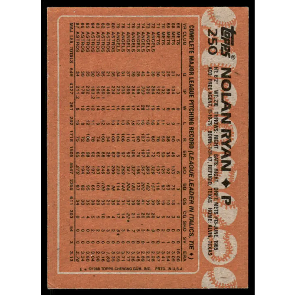 1988 Topps #250 Nolan Ryan EX/NM Houston Astros Baseball Card Image 2