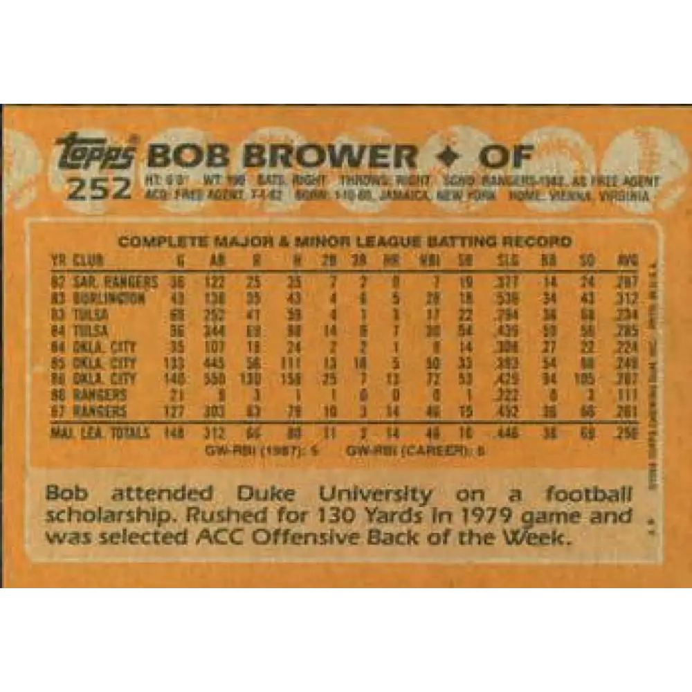 1988 Topps #252 Bob Brower NM-MT Texas Rangers Baseball Card Image 2