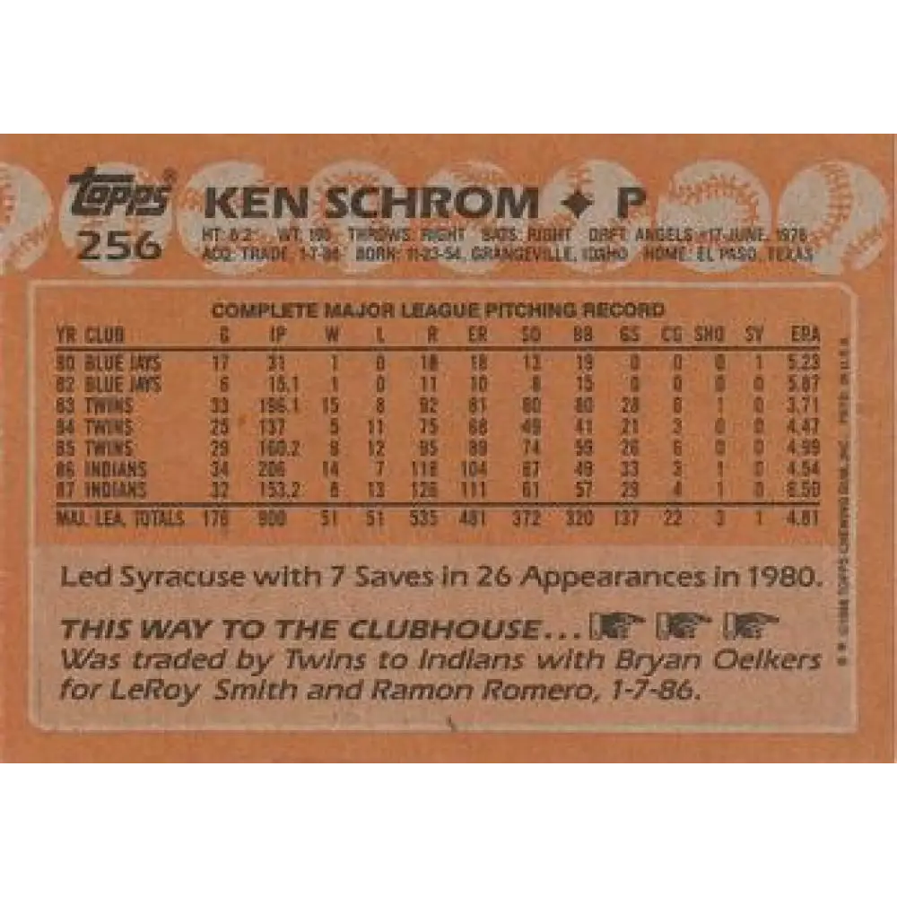 1988 Topps #256 Ken Schrom NM-MT Cleveland Indians Baseball Card Image 2