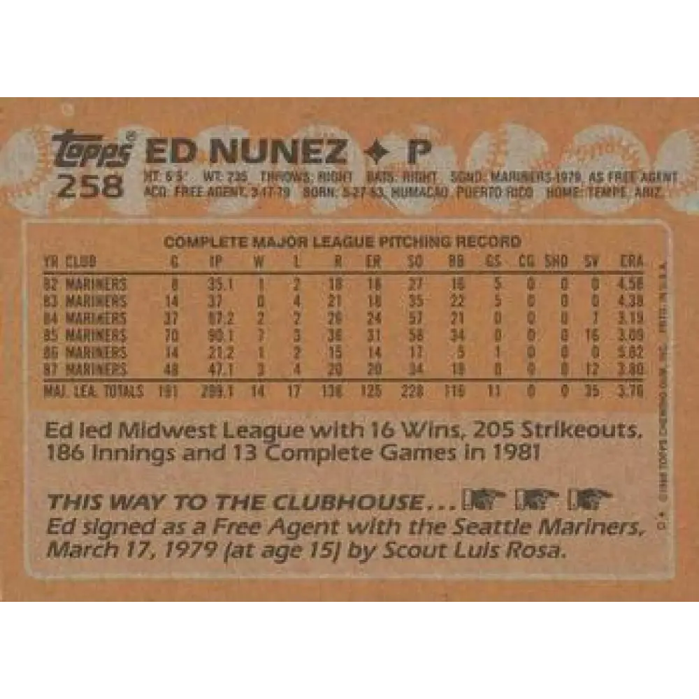 1988 Topps #258 Edwin Nunez NM-MT Seattle Mariners Baseball Card Image 2
