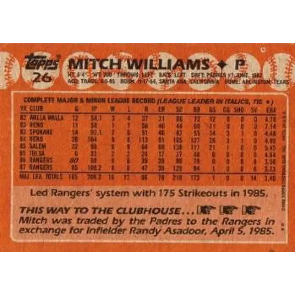 1988 Topps #26 Mitch Williams NM-MT Texas Rangers Baseball Card Image 2