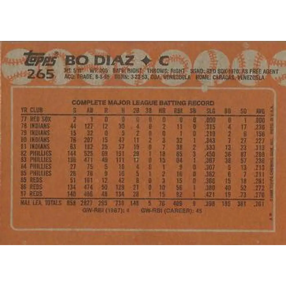 1988 Topps #265 Bo Diaz NM-MT Cincinnati Reds Baseball Card Image 2