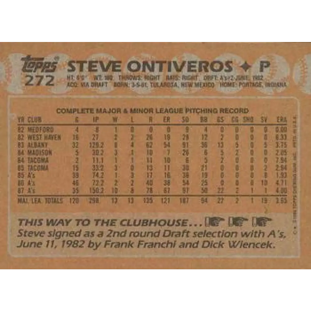 1988 Topps #272 Steve Ontiveros NM-MT Oakland Athletics Baseball Card Image 2