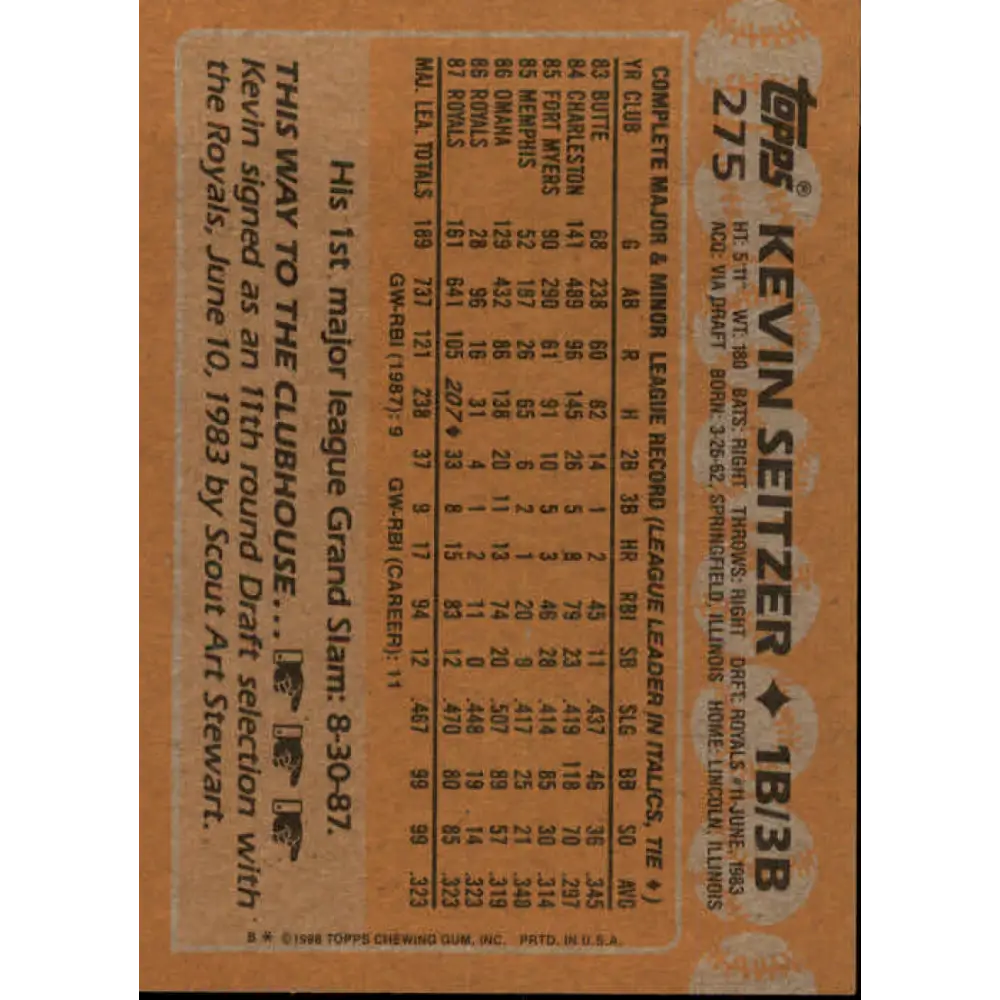1988 Topps #275 Kevin Seitzer NM-MT Kansas City Royals Baseball Card Image 2