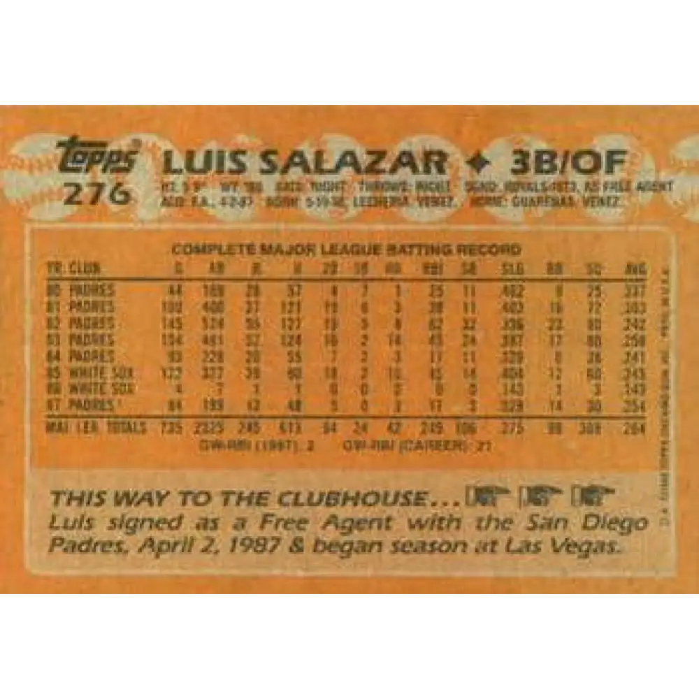 1988 Topps #276 Luis Salazar NM-MT San Diego Padres Baseball Card Image 2