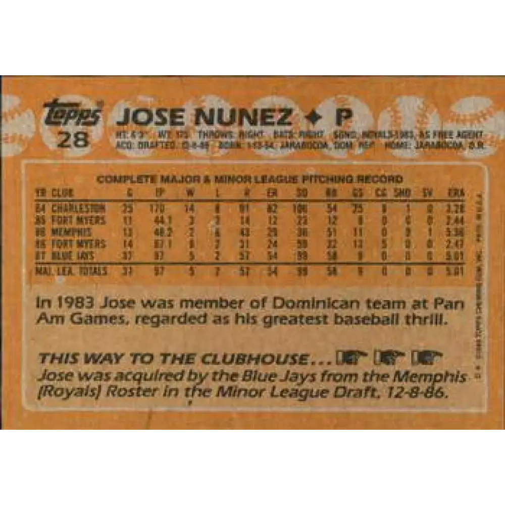 1988 Topps #28 Jose Nunez NM-MT RC Rookie Toronto Blue Jays Baseball Card Image 2