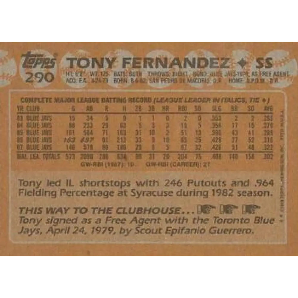 1988 Topps #290 Tony Fernandez NM-MT Toronto Blue Jays Baseball Card Image 2