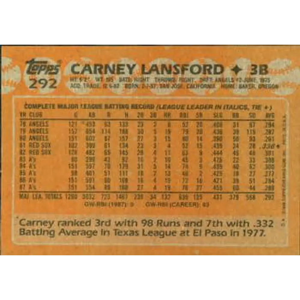 1988 Topps #292 Carney Lansford NM-MT Oakland Athletics Baseball Card Image 2