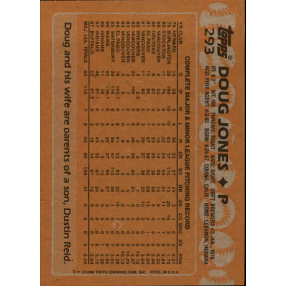 1988 Topps #293 Doug Jones NM-MT RC Rookie Cleveland Indians Baseball Card Image 2