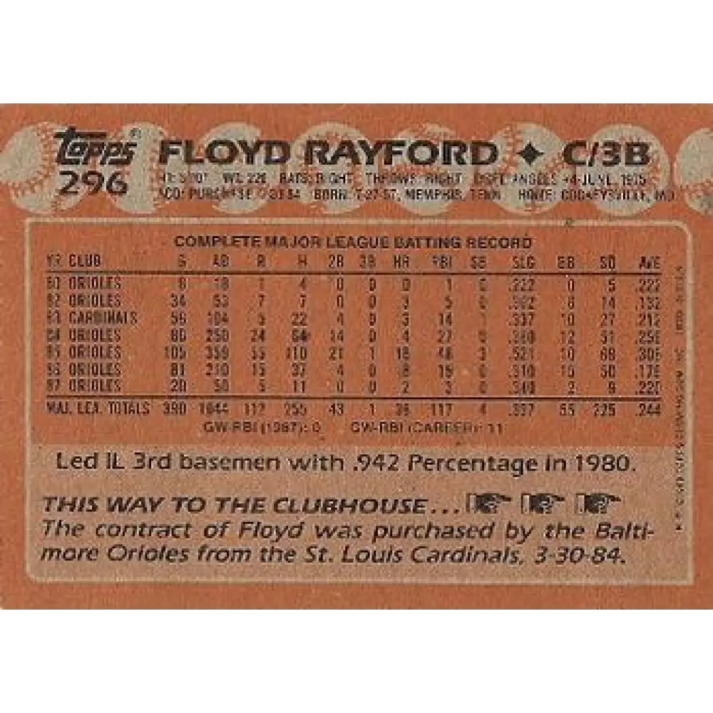 1988 Topps #296 Floyd Rayford NM-MT Baltimore Orioles Baseball Card Image 2