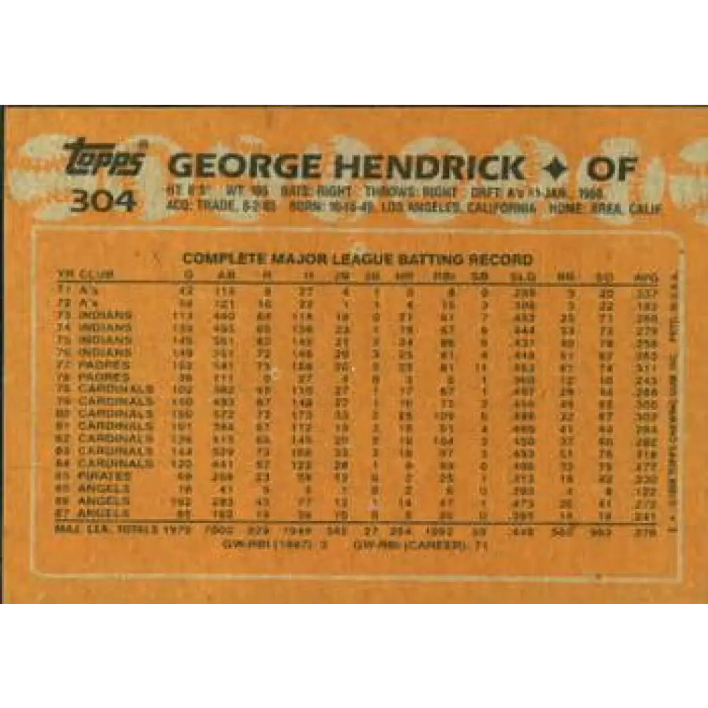 1988 Topps #304 George Hendrick NM-MT California Angels Baseball Card Image 2