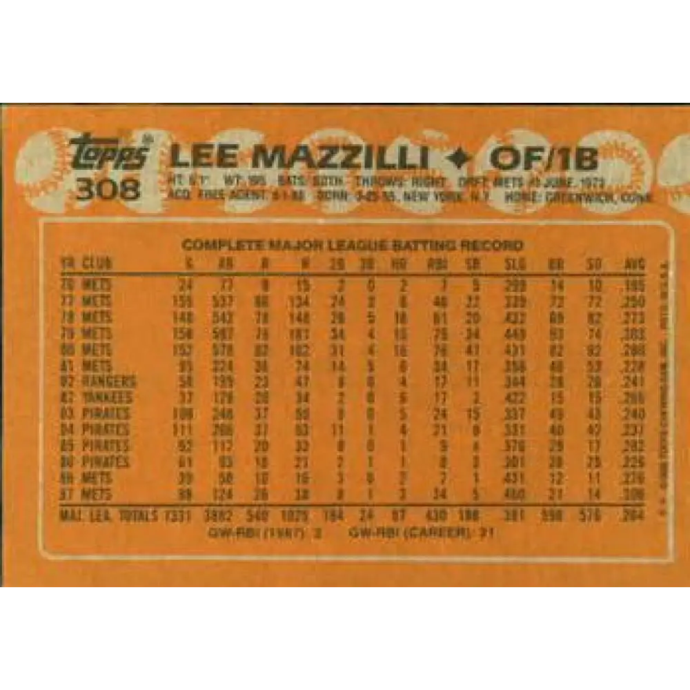1988 Topps #308 Lee Mazzilli NM-MT New York Mets Baseball Card Image 2