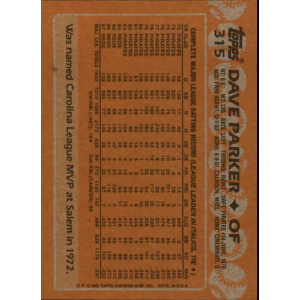 1988 Topps #315 Dave Parker NM-MT Cincinnati Reds Baseball Card Image 2