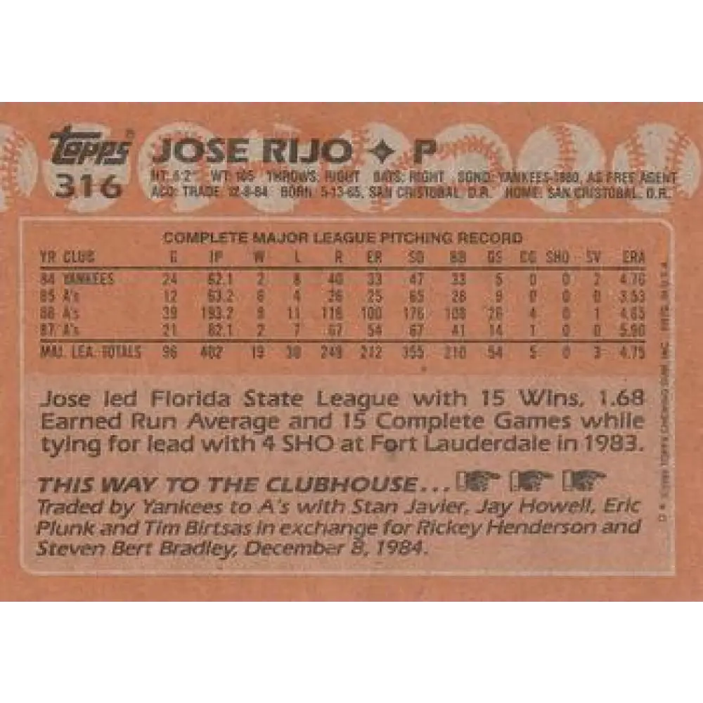 1988 Topps #316 Jose Rijo NM-MT Oakland Athletics Baseball Card Image 2