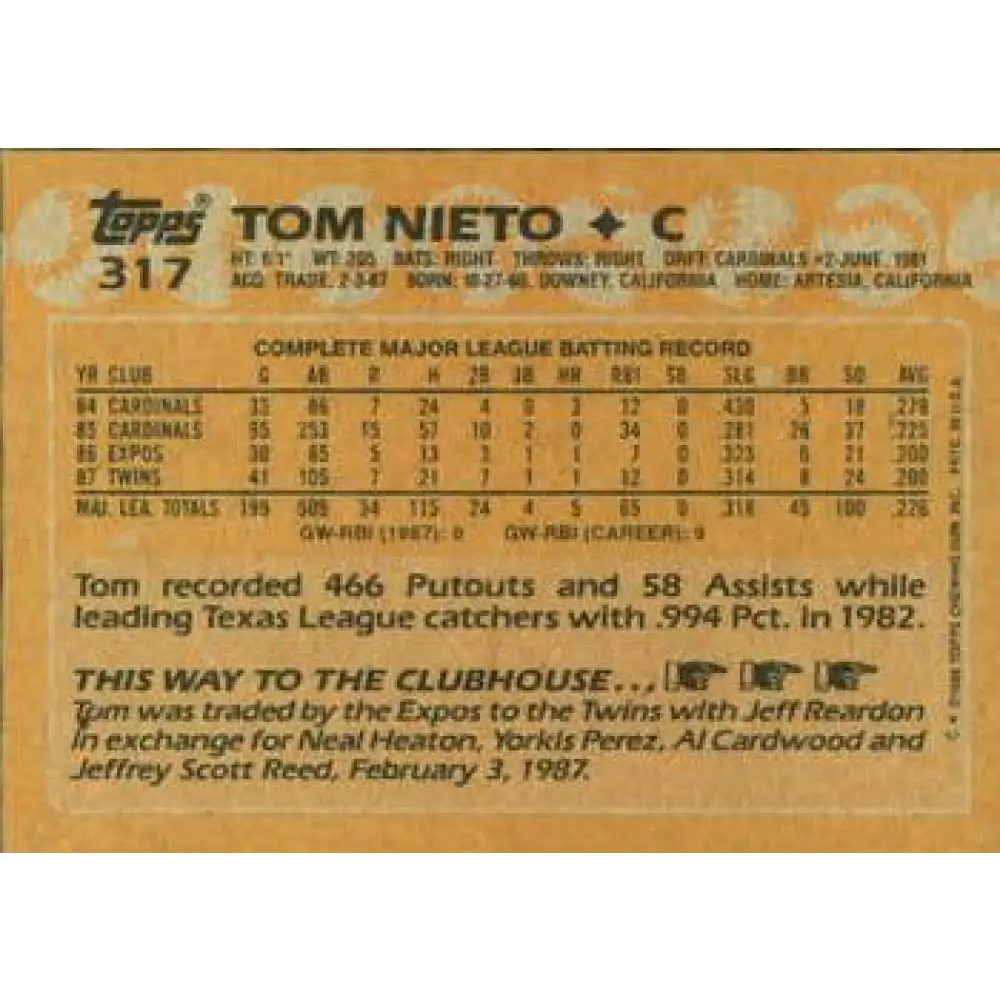 1988 Topps #317 Tom Nieto NM-MT Minnesota Twins Baseball Card Image 2