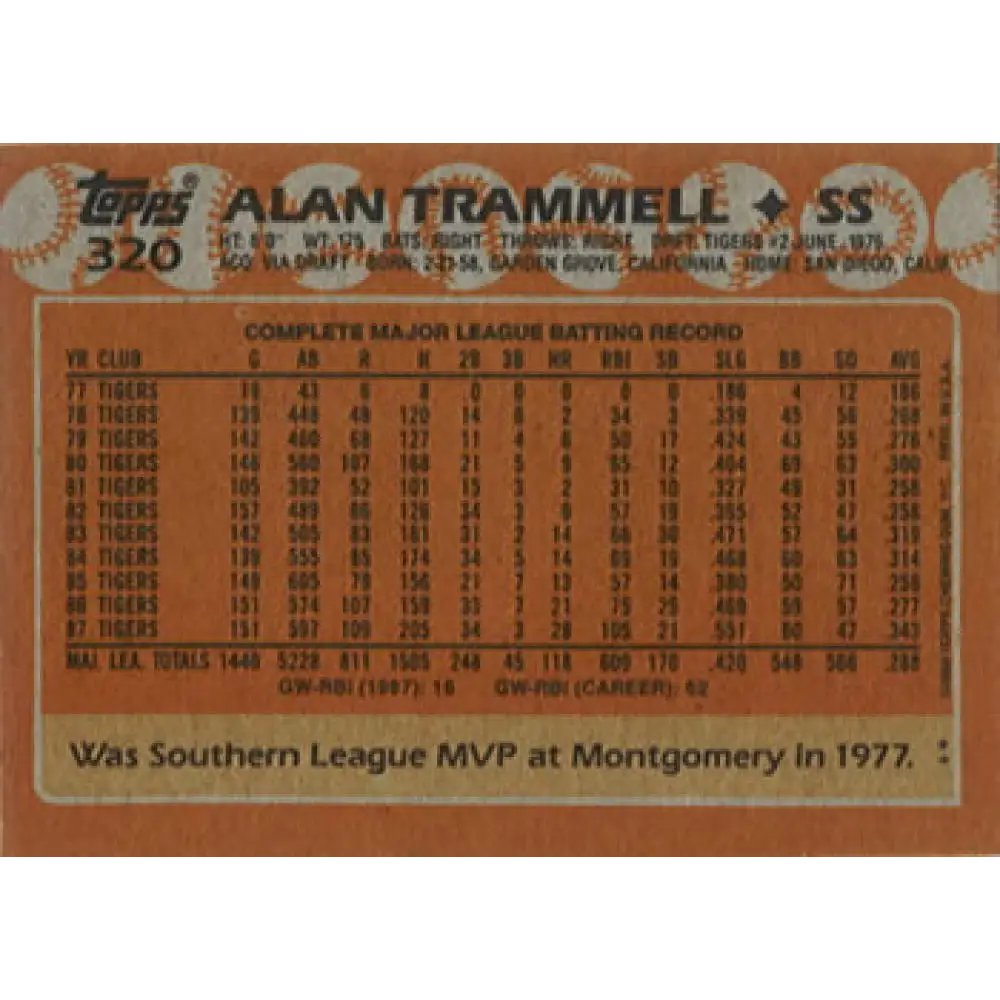 1988 Topps #320 Alan Trammell NM-MT Detroit Tigers Baseball Card Image 2