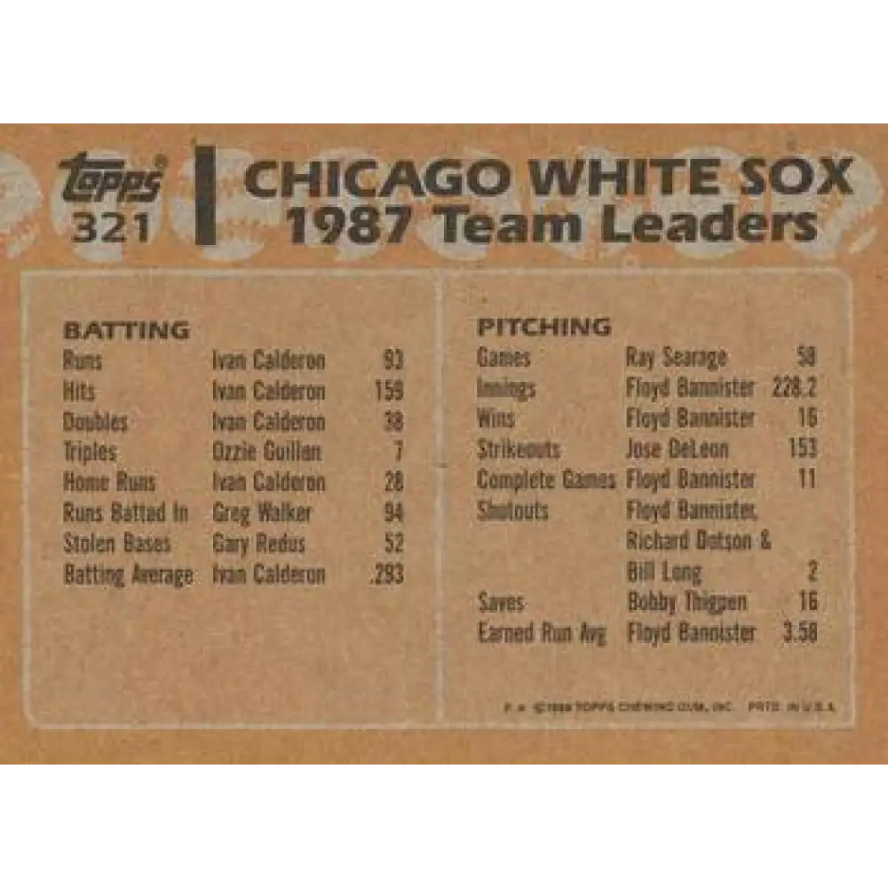 1988 Topps #321 White Sox Team Leaders NM-MT Chicago White Sox Baseball Card Image 2