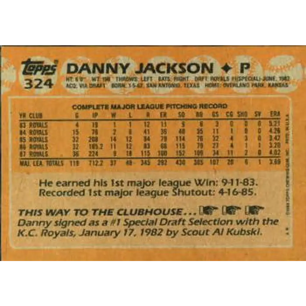 1988 Topps #324 Danny Jackson NM-MT Kansas City Royals Baseball Card Image 2